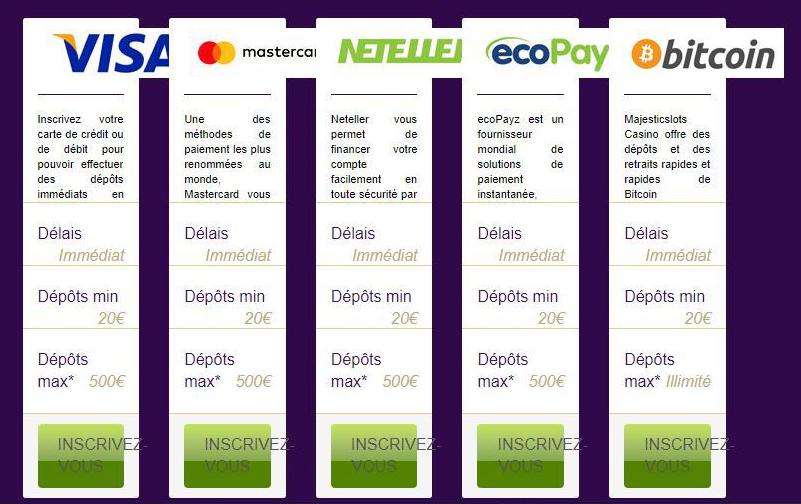 Pagamento Majestic Slots Club