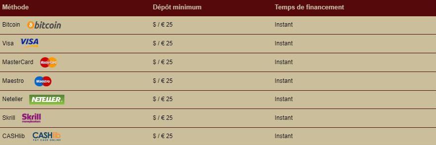 Pagamento LaRomere