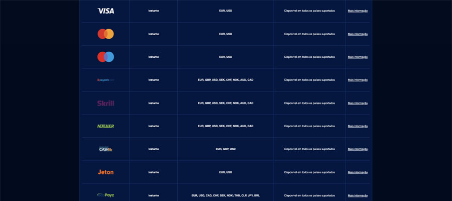 screenshot winspark payment methods